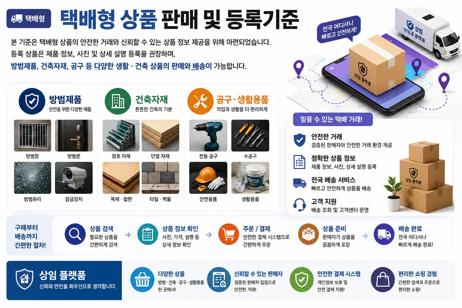 택배형 등록 유형